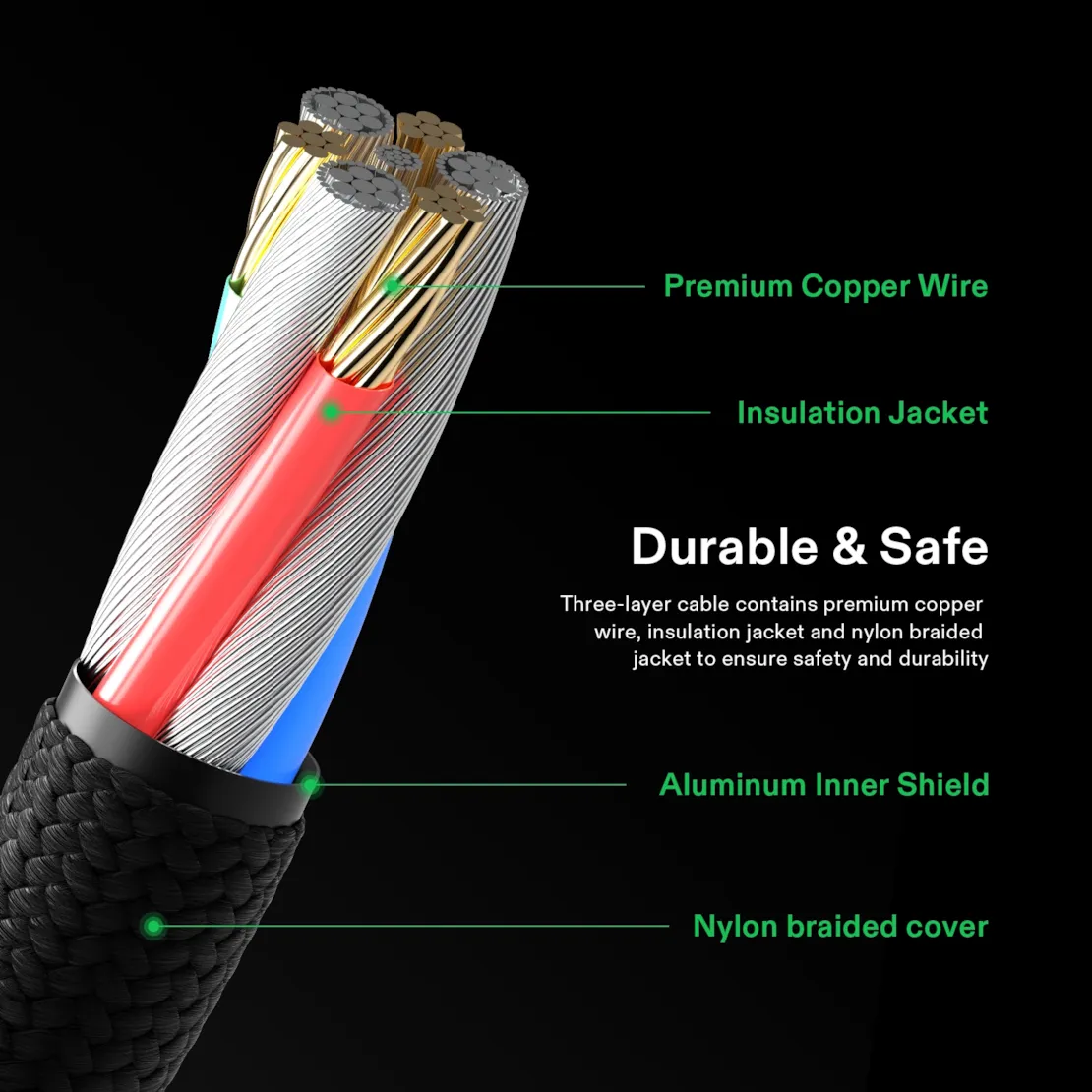 VIVOSUN USB-C SPLITTER FOR GROWHUB CONTROLLER E42A - Image 5