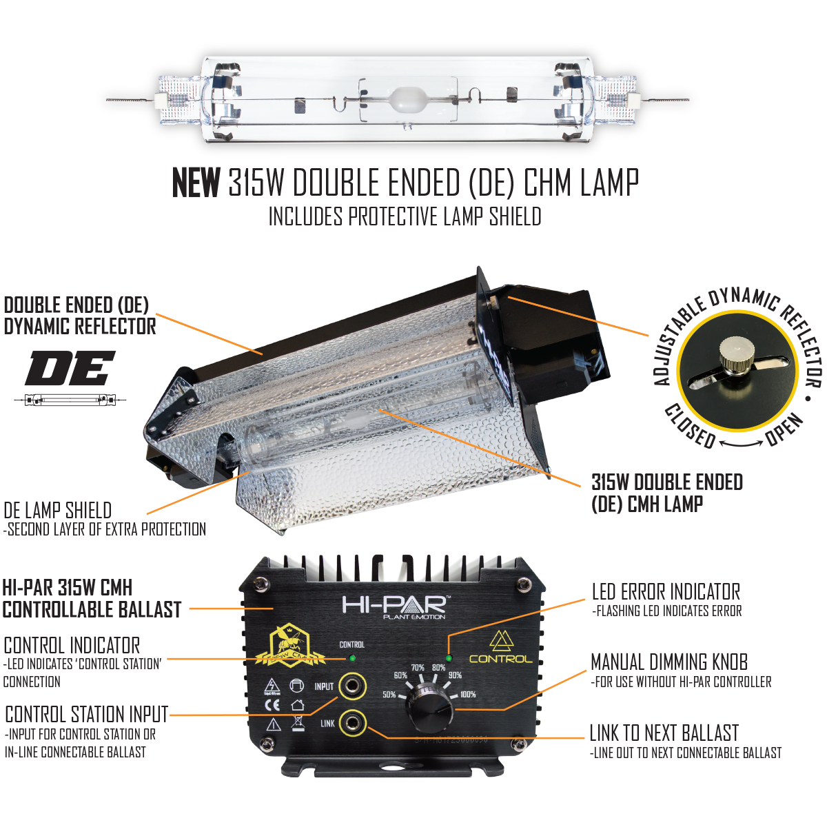 HI-PAR DYNAMIC PGZ18 CONTROL KIT 315W - Image 2