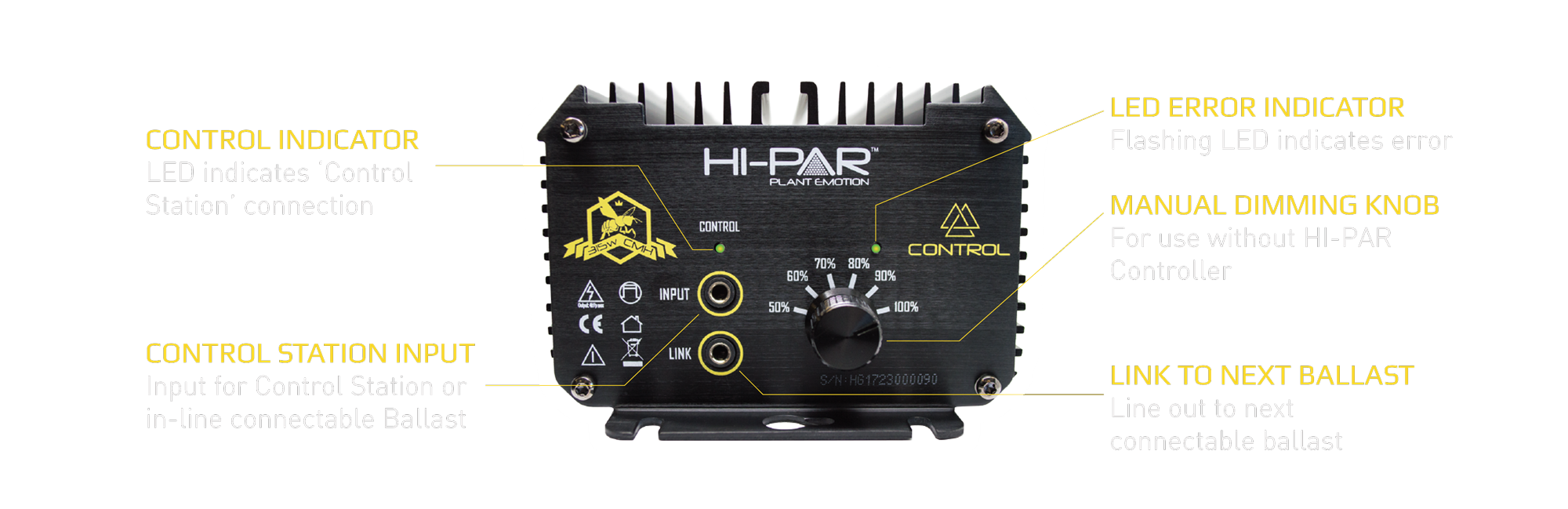 HI-PAR 315W CMH CONTROL BALLAST - Image 3