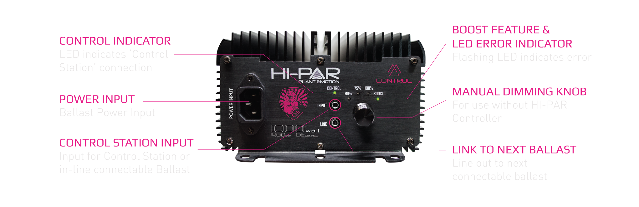 HI-PAR 1000W CONTROL BALLAST - Image 3