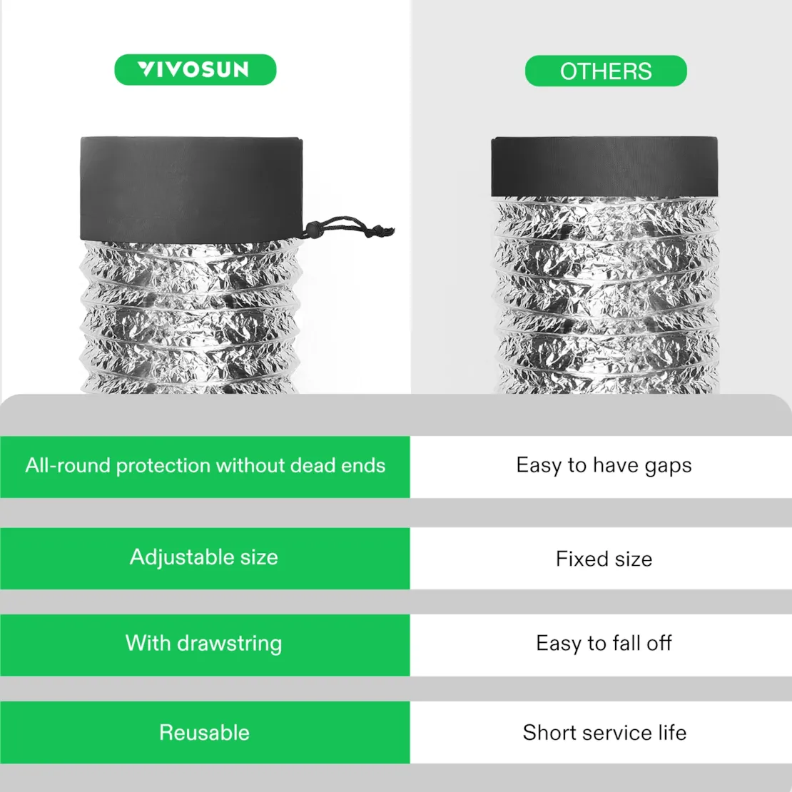 VIVOSUN 8" DUCT FILTER COVER - 200MM - Image 4