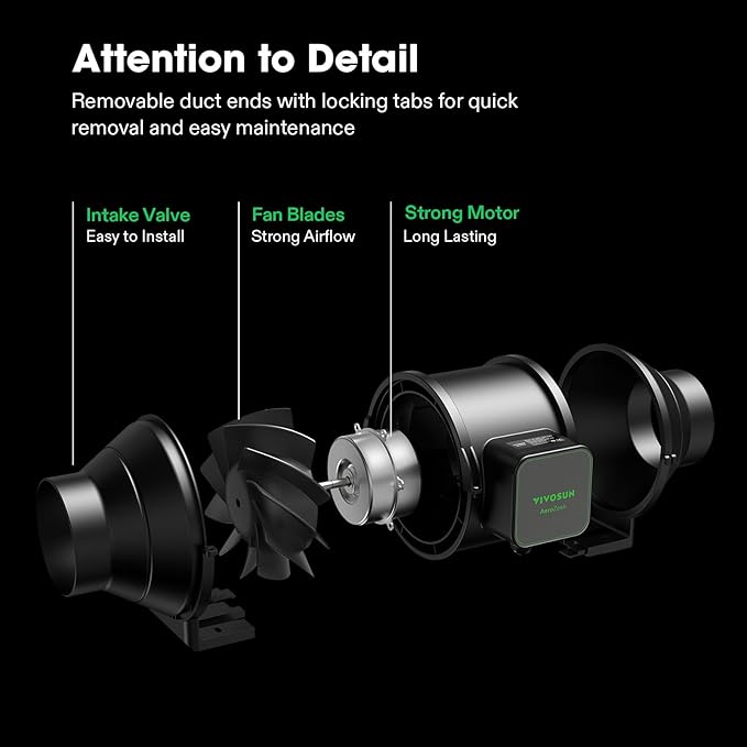 VIVOSUN AEROZESH S4 4" FAN + CARBON FILTER + DUCTING + E12 CONTROLLER KIT - Image 6