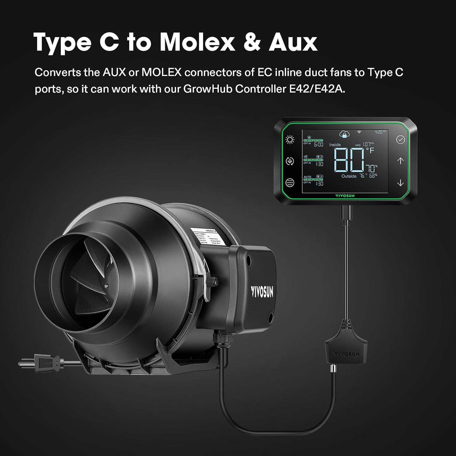 VIVOSUN SGS CONVERTER TYPE C TO MOLEX & AUX - Image 7
