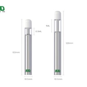 CBD Extract Medical Device (100 units)