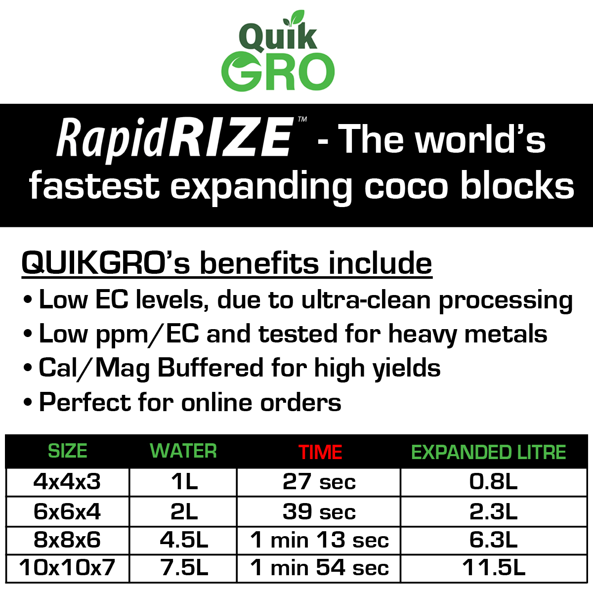 QUIKGRO RAPID RIZE BLOCK 4X4 INCH - Image 7