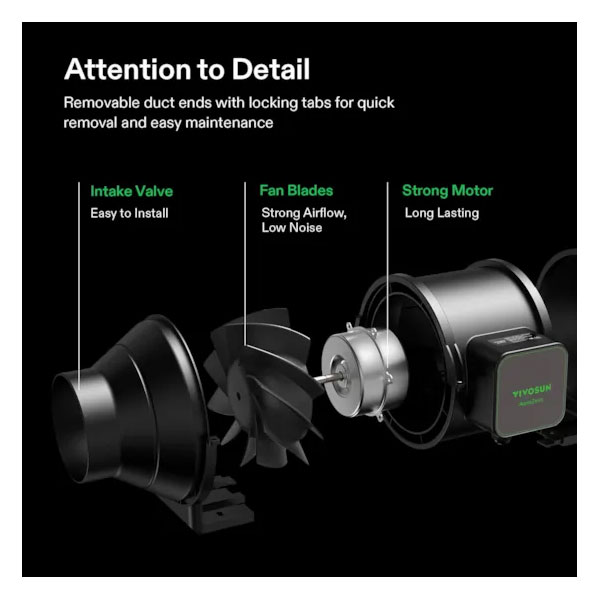 VIVOSUN AEROZESH S4 INLINE FAN 4" COMES WITH E42A TEMP AND HUMIDITY WIFI CONTROLLER - Image 3
