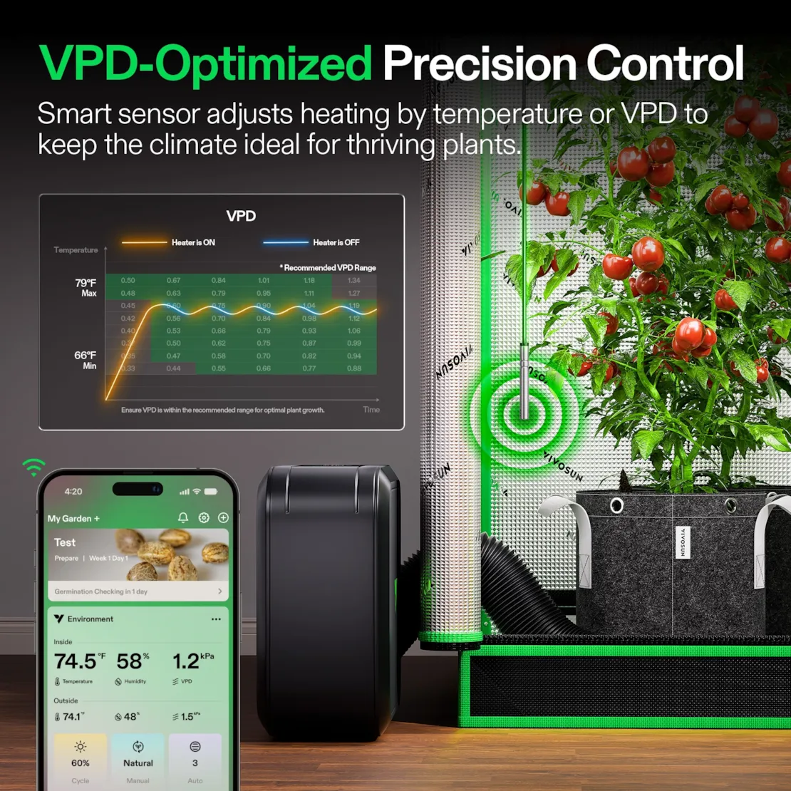 VIVOSUN AEROFLUX GROW TENT HEATER 700W - Image 4