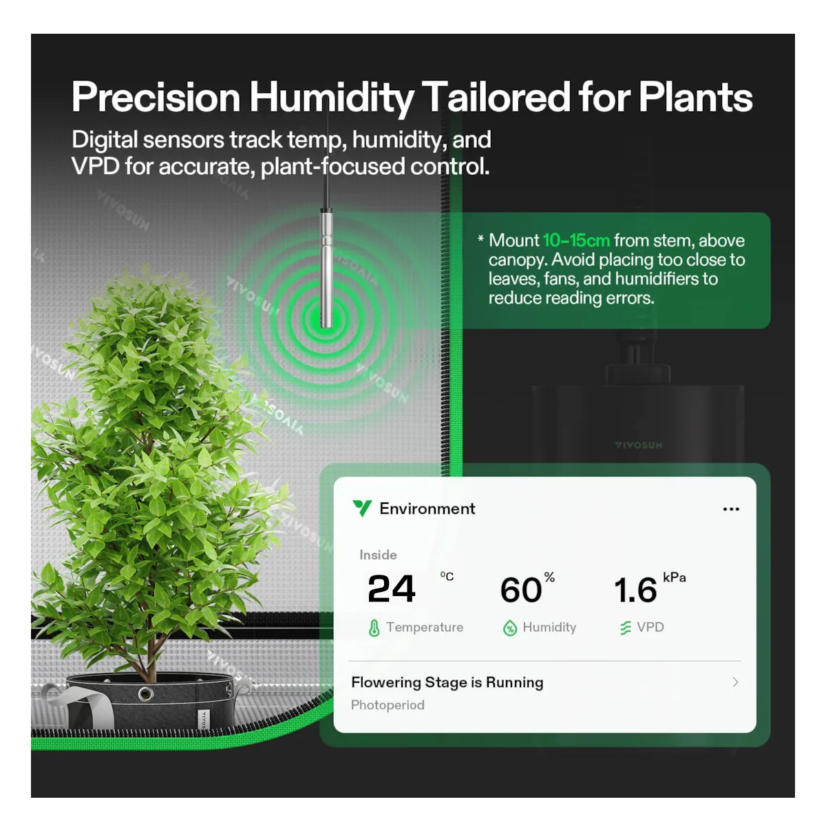 VIVOSUN AEROSTREAM 5L HO5 HUMIDIFIER - Image 3