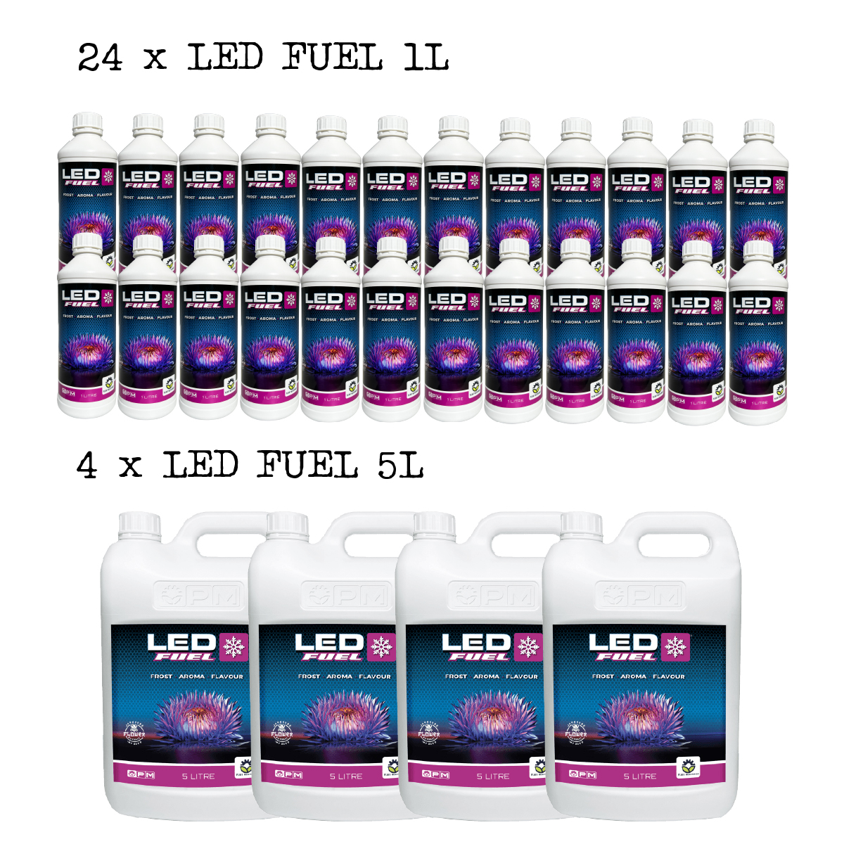 PLANT MECHANICS LED FUEL BUNDLE