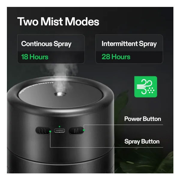 VIVOSUN AEROSTREAM UO75 USB HUMIDIFIER - Image 5