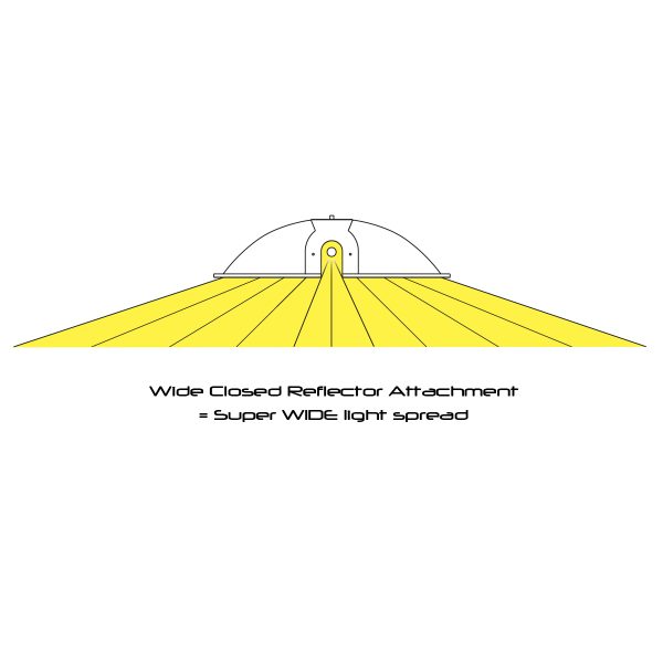 HI-PAR E40 DYNAMIC REFLECTOR - Image 6