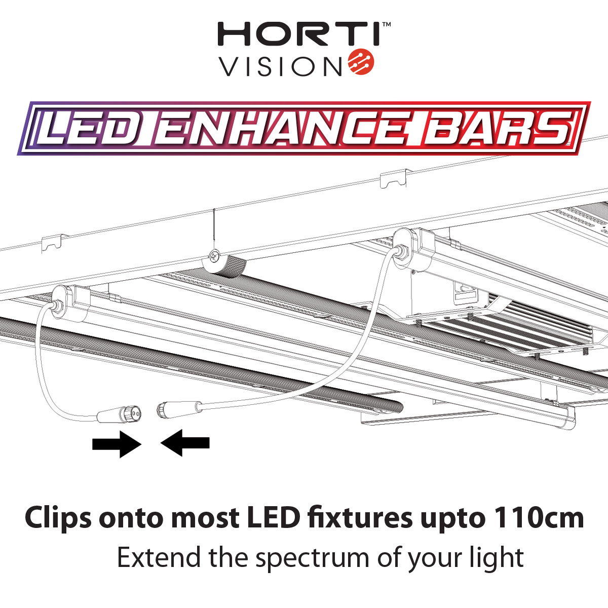 HORTIVISION 50W LED ENHANCE BARS (2 x 25W BARS) - Image 7