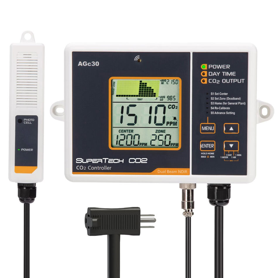 SUPERTECH CO-2 CONTROLLER / MONITOR 0 - 5000PPM