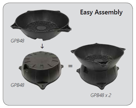 G-Pot Base