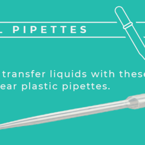 HYDRO BITZ PIPPETTES 3.5MLS (BAG OF 100)