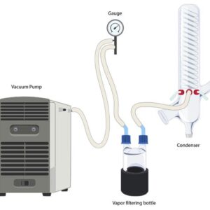 Ai Glass Vapor Filtering Bottle For SolventVap Rotary Evaporators