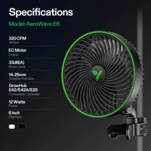 VIVOSUN AeroWave E6 Gen 2 Clip-on Fan